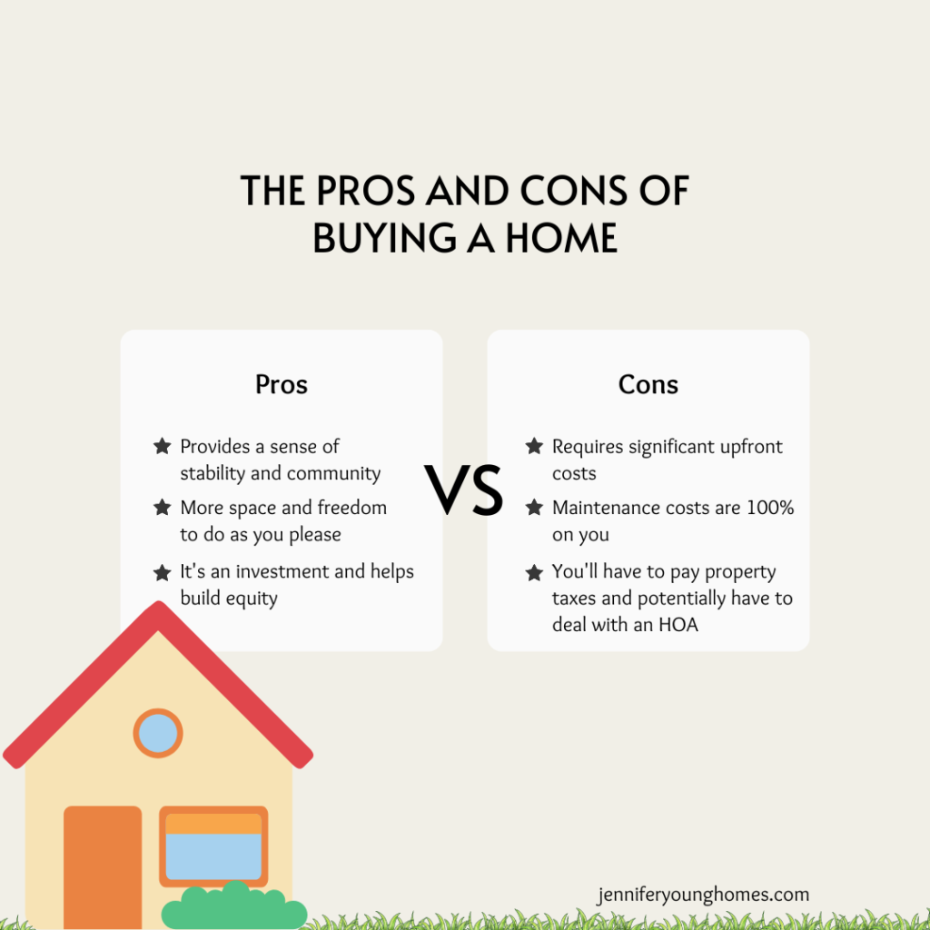 pros and cons of buying a home