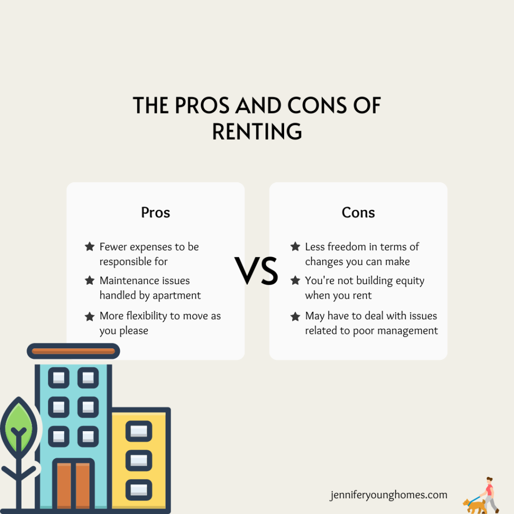 pros and cons of renting