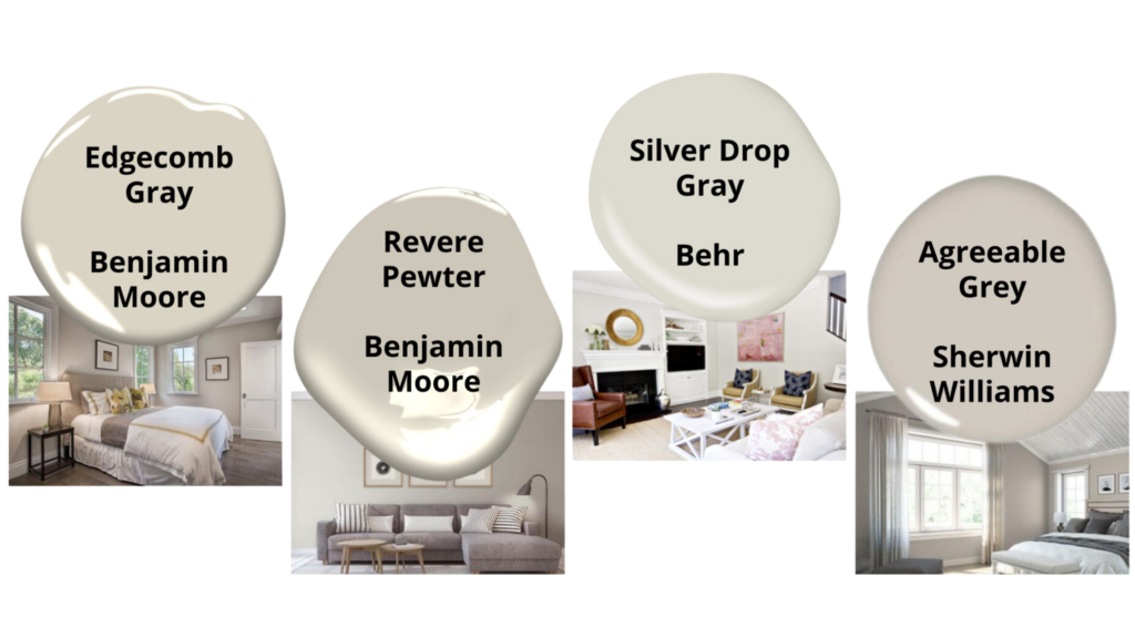 Recommended Neutral  Paint Colors for Home Selling and Staging